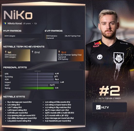 《英雄联盟》官方：2025 LPL 的第一阶段将于1月12日正式开始