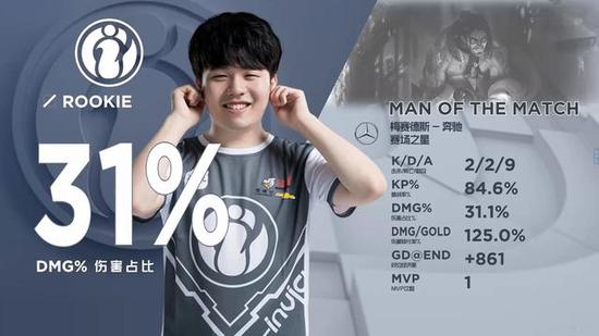 拳头未来计划：26年三大赛举办地巴西韩国北美 27年东南亚欧洲韩国