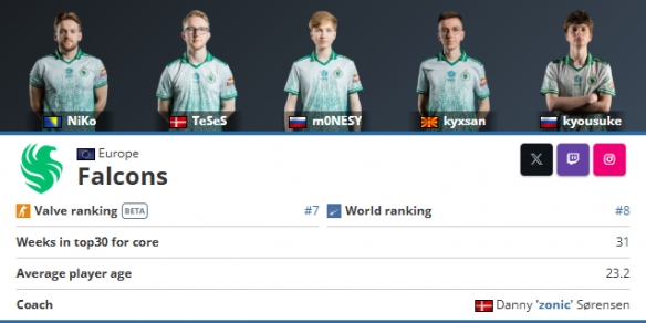 LDL假赌赛处罚：前RNG上单New、前WE辅助kedaya等人终身禁赛