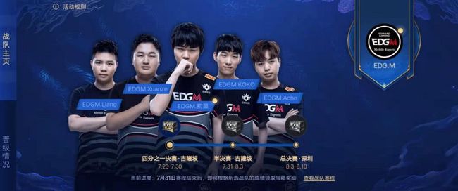 DOTA2 DPC海选结束Dandelion和iG.V晋级 正赛3月14日开战